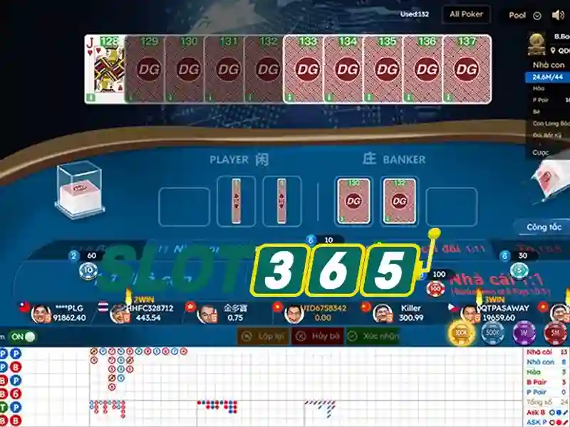 Trải nghiệm slot game đỉnh cao