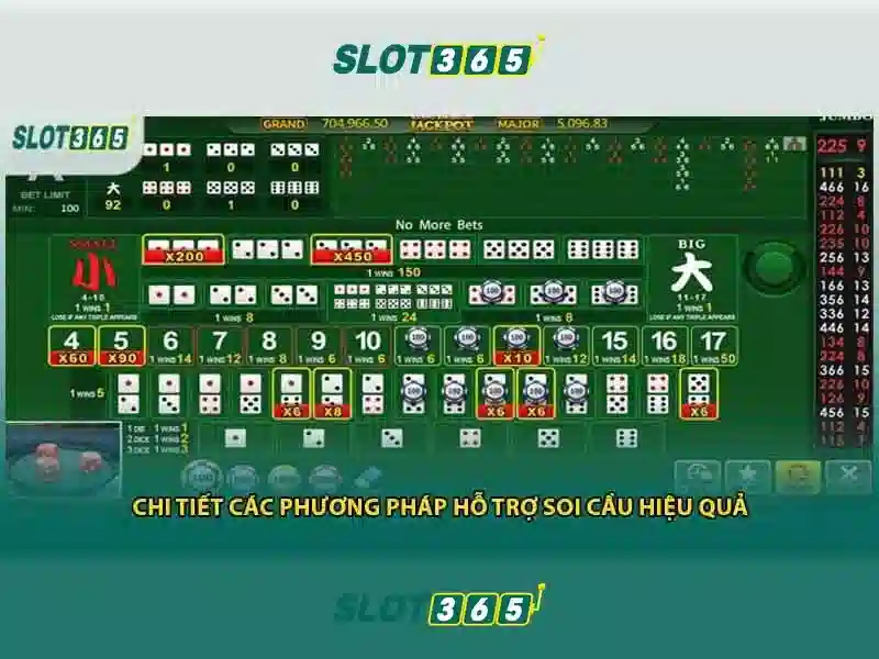Bảng thống kê Slot365